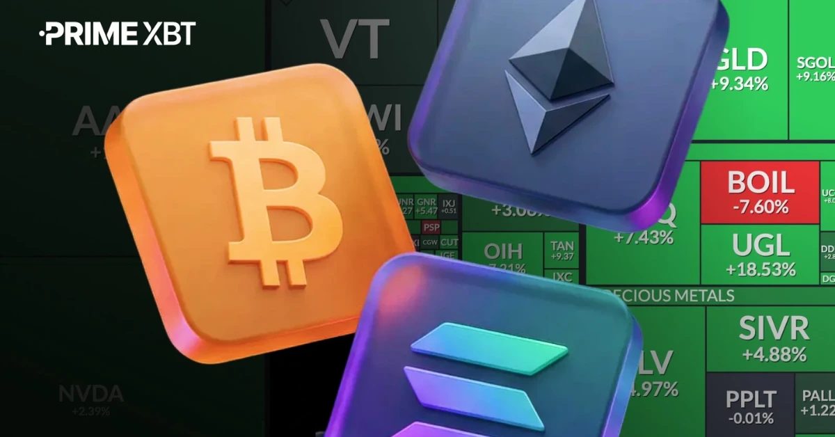 How PrimeXBT Supports Every Stage of the Crypto Trader Journey